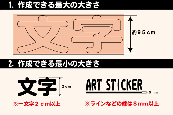 作成できる文字の大きさ