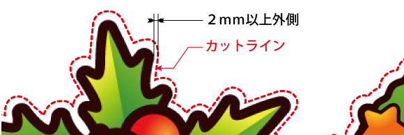 ステッカーカットライン許容範囲