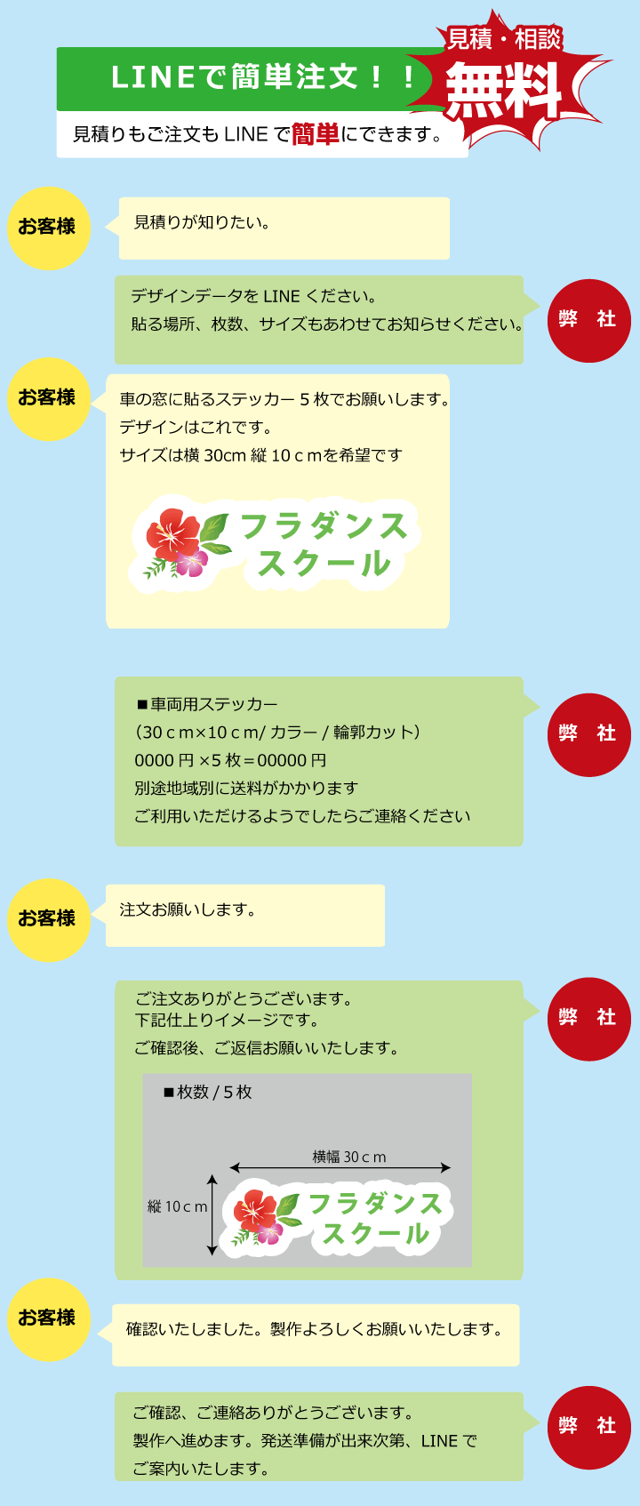 LINEでステッカー簡単注文！！